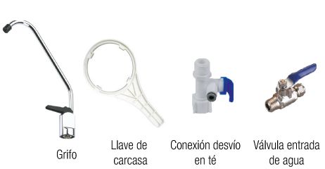Componentes incluidos en el purificador de agua